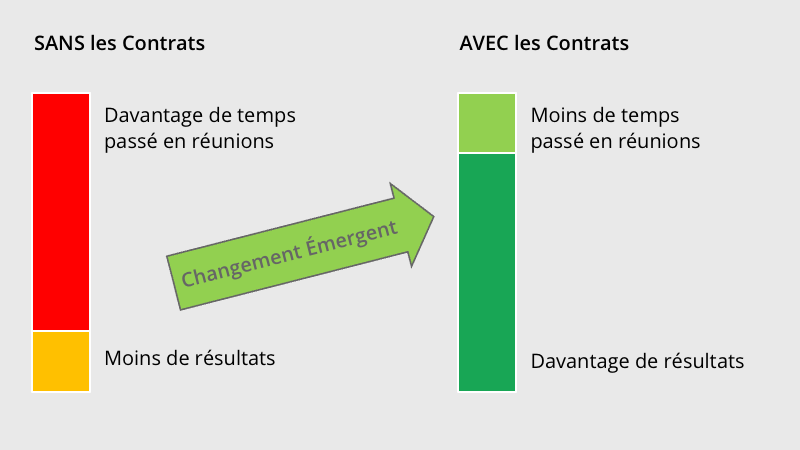 ICE-ML Slide 5