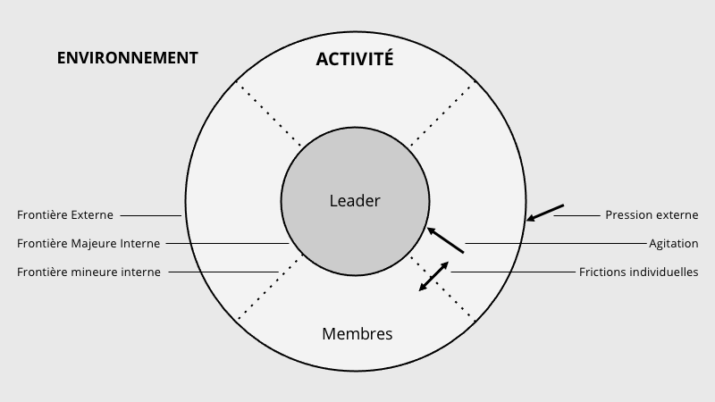 ICE-ML Slide 1